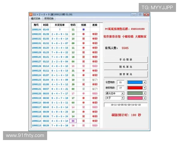 精准预测PC加拿大28官网开奖走势与技巧分享